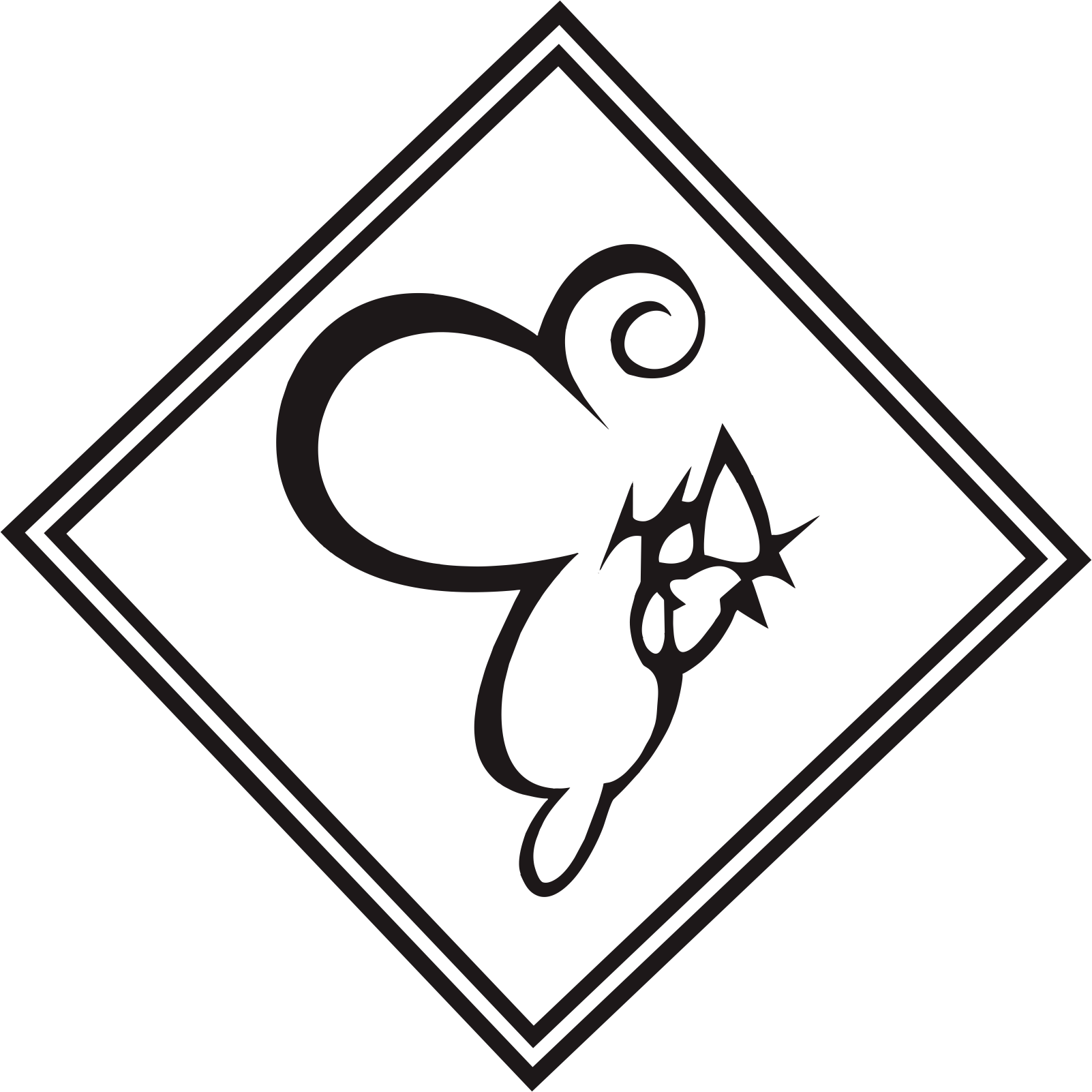 Vai al profilo di Ressa Rusmaliana