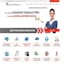 Avatar of user Crm Develop