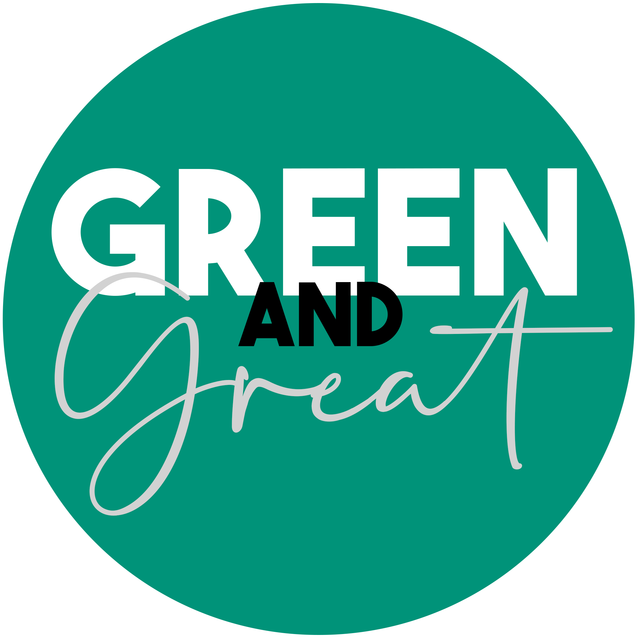 Vai al profilo di Green And Great