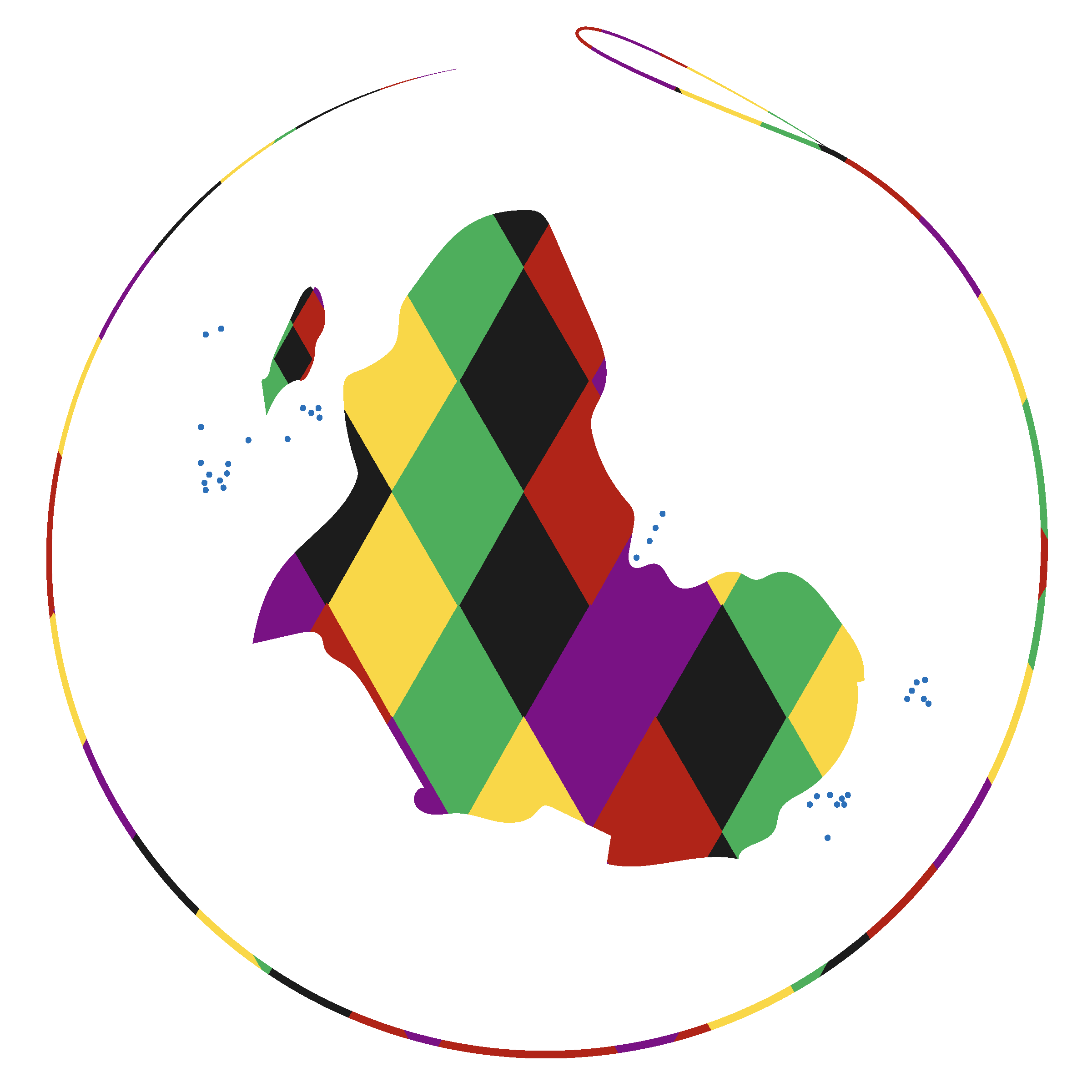 Go to Delight Dzansi's profile