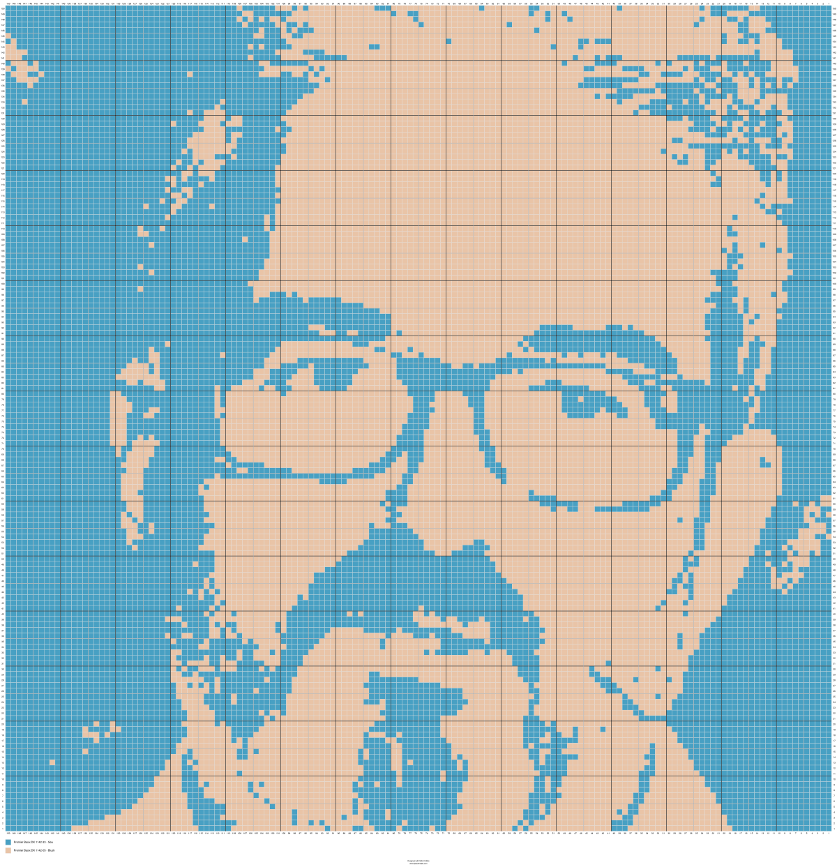 Avatar of user José Luis Núñez