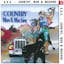 Avatar of user DOWNLOAD+ Les Hurdle & Michael Morgan - USA - Country, Man & Machine +ALBUM MP3 ZIP+