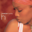 Avatar of user DOWNLOAD+ Heather Headley - This Is Who I Am +ALBUM MP3 ZIP+