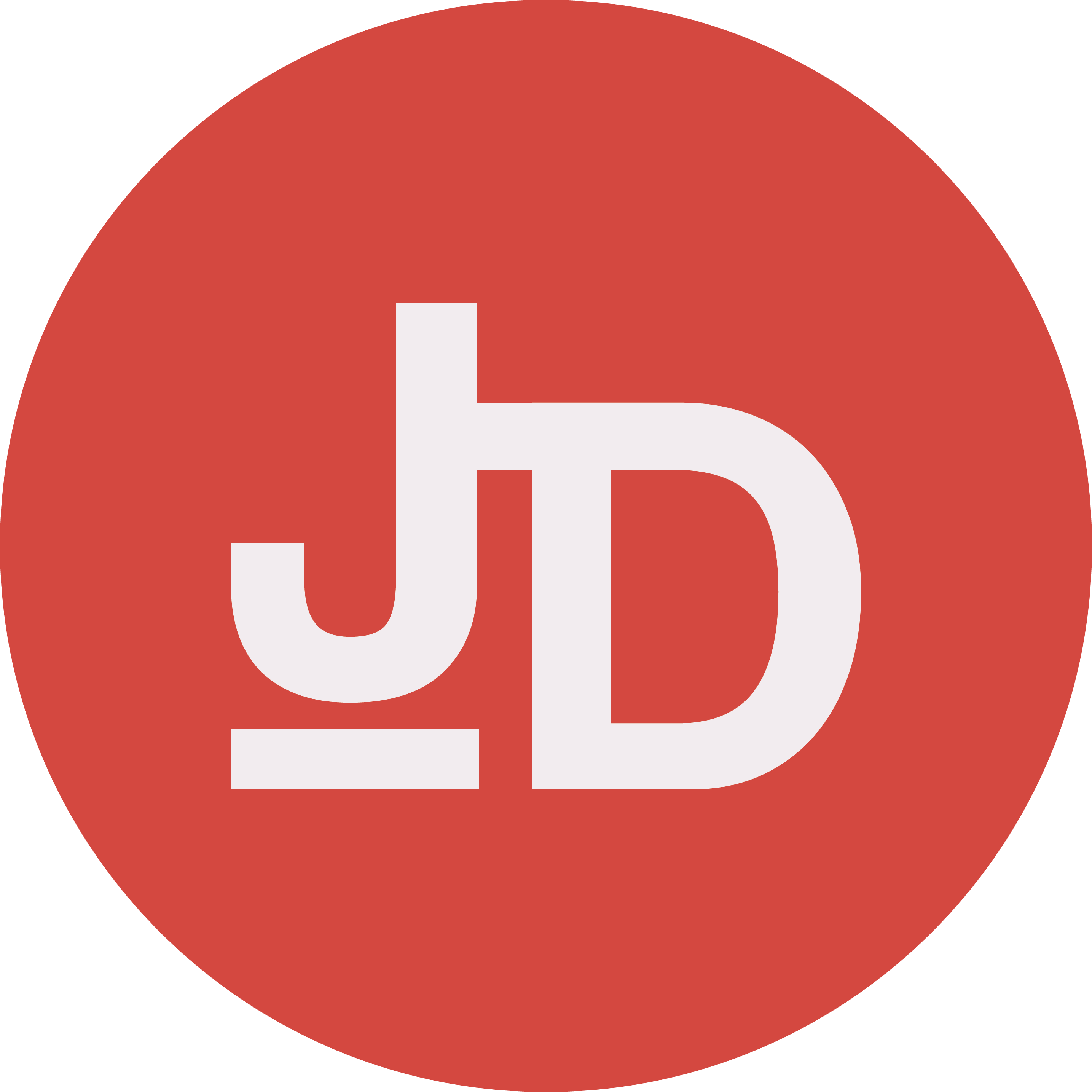 Just Daisyのプロフィールを見る