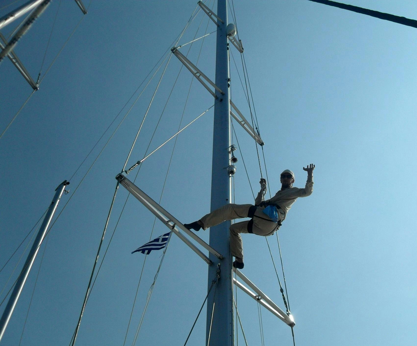 Ir para o perfil de + -