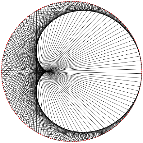 Go to Bagan's profile