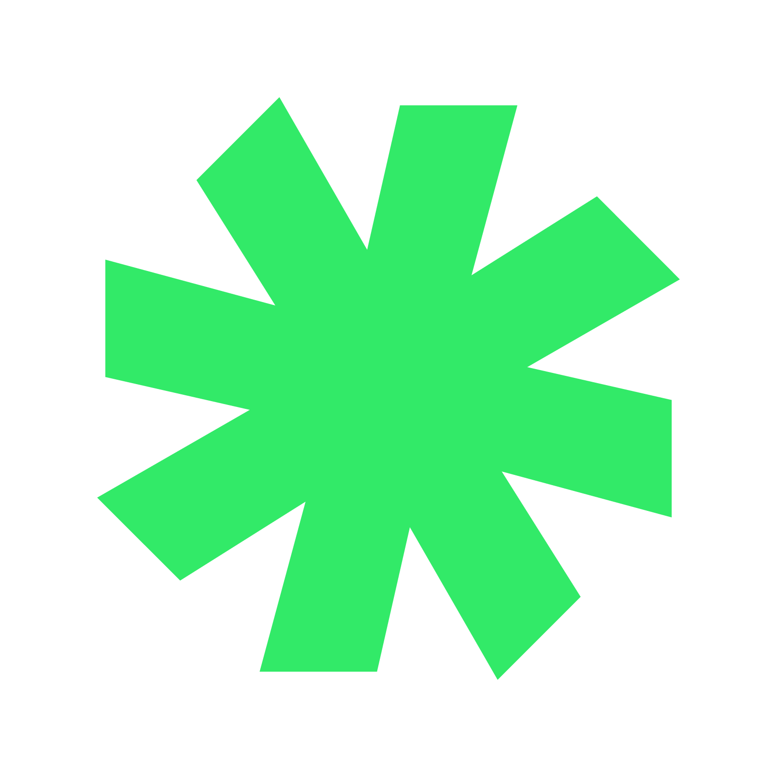 Go to wwonderlust.com's profile