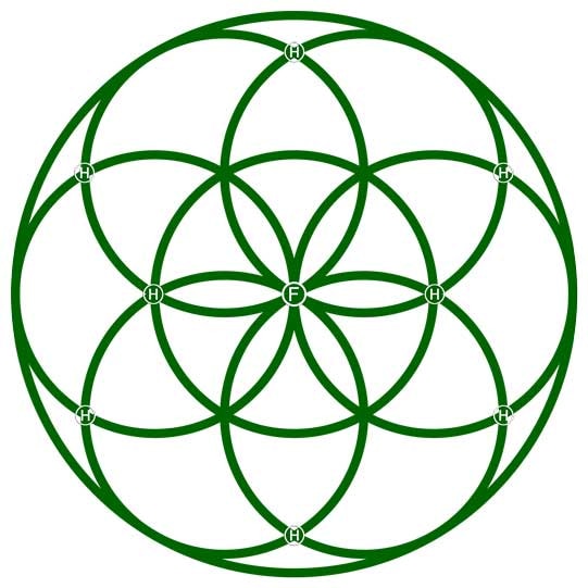 Go to Els Cattrysse's profile