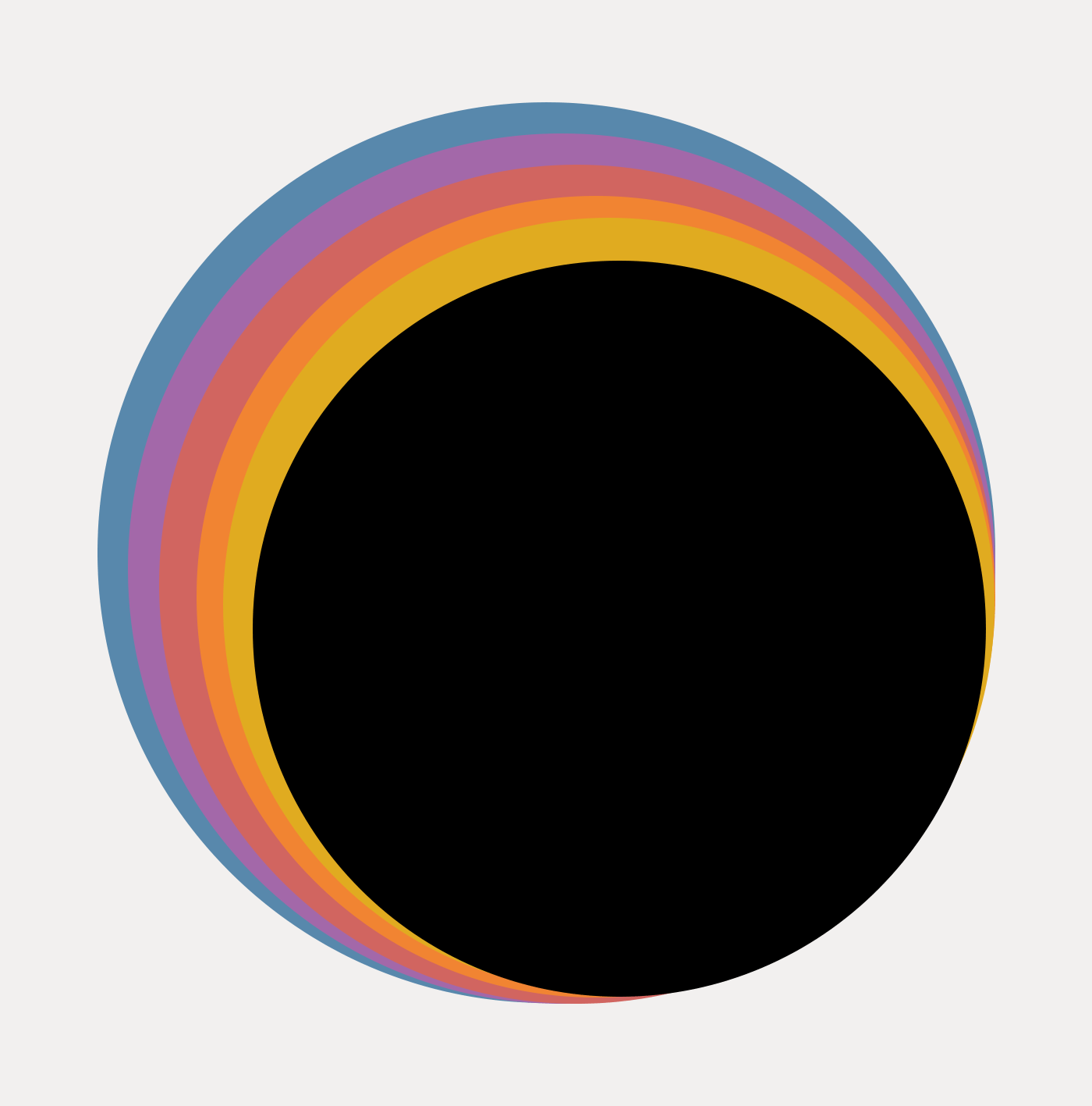 Go to Hull In Frame's profile