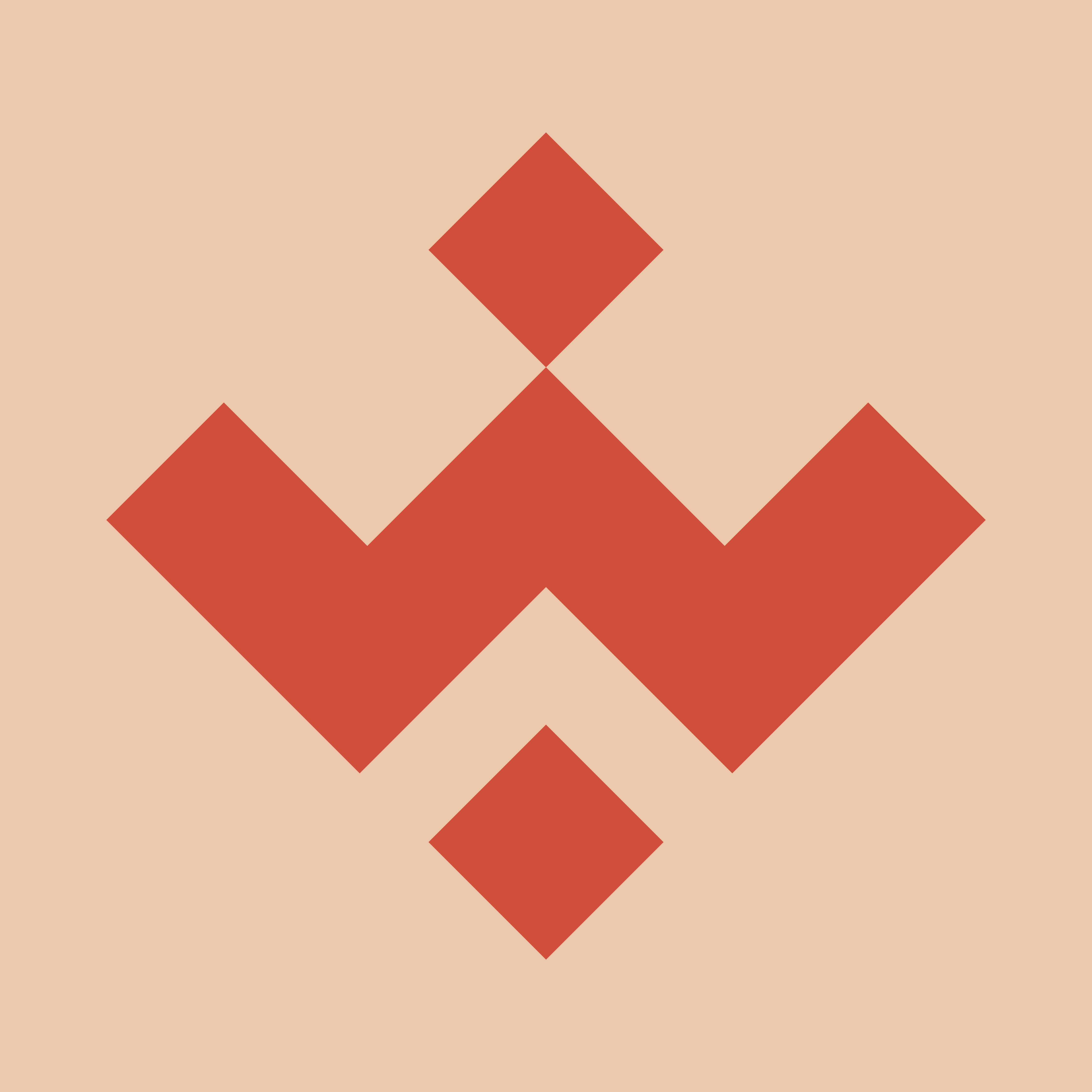 Avatar of user ibnu ihza