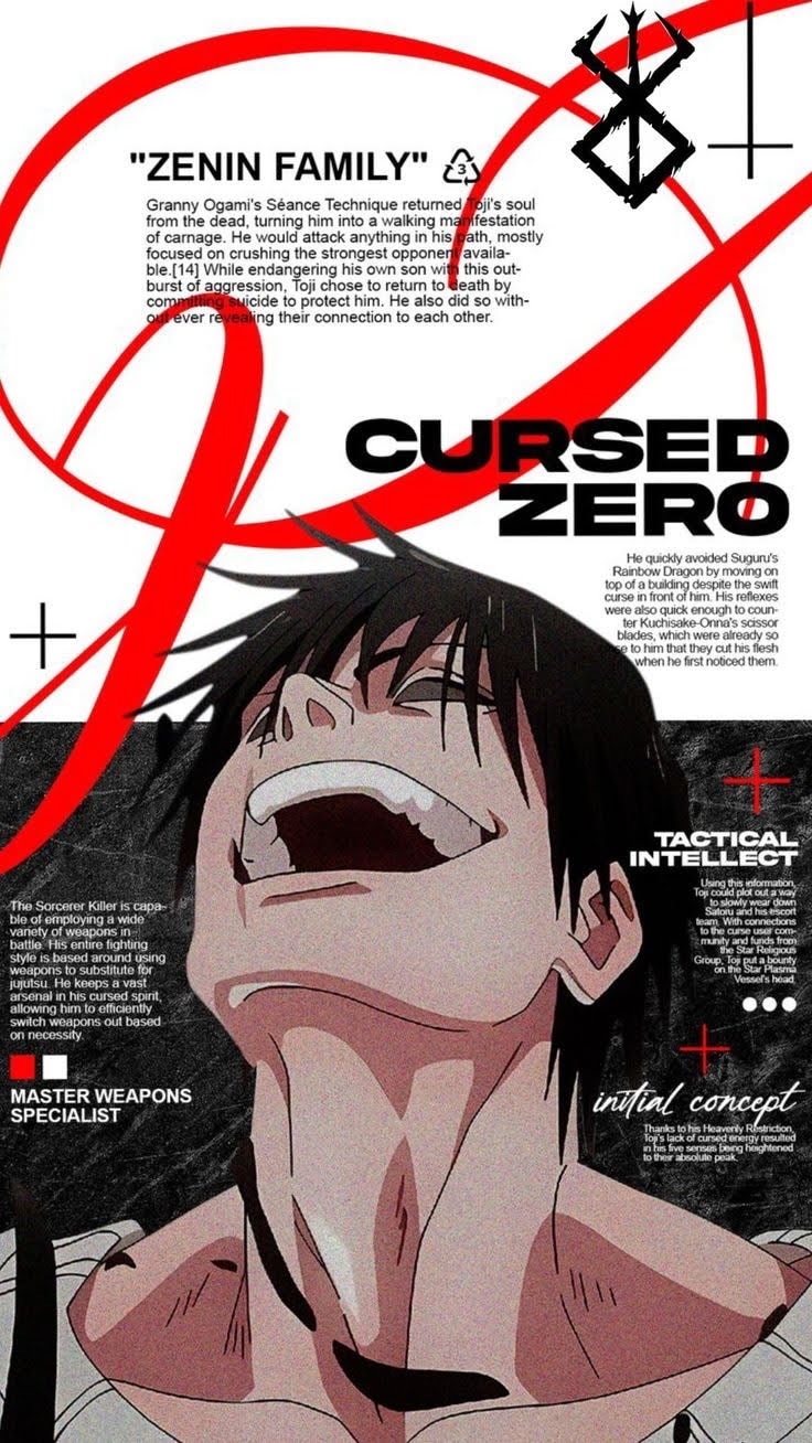 Avatar of user I Traore