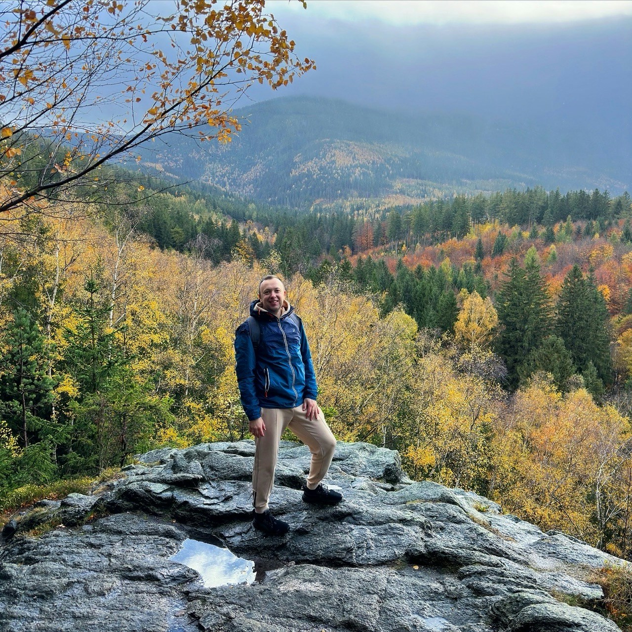 Go to Rostyslav Melnyk's profile