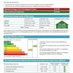 Avatar of user Greenenergy Assessors