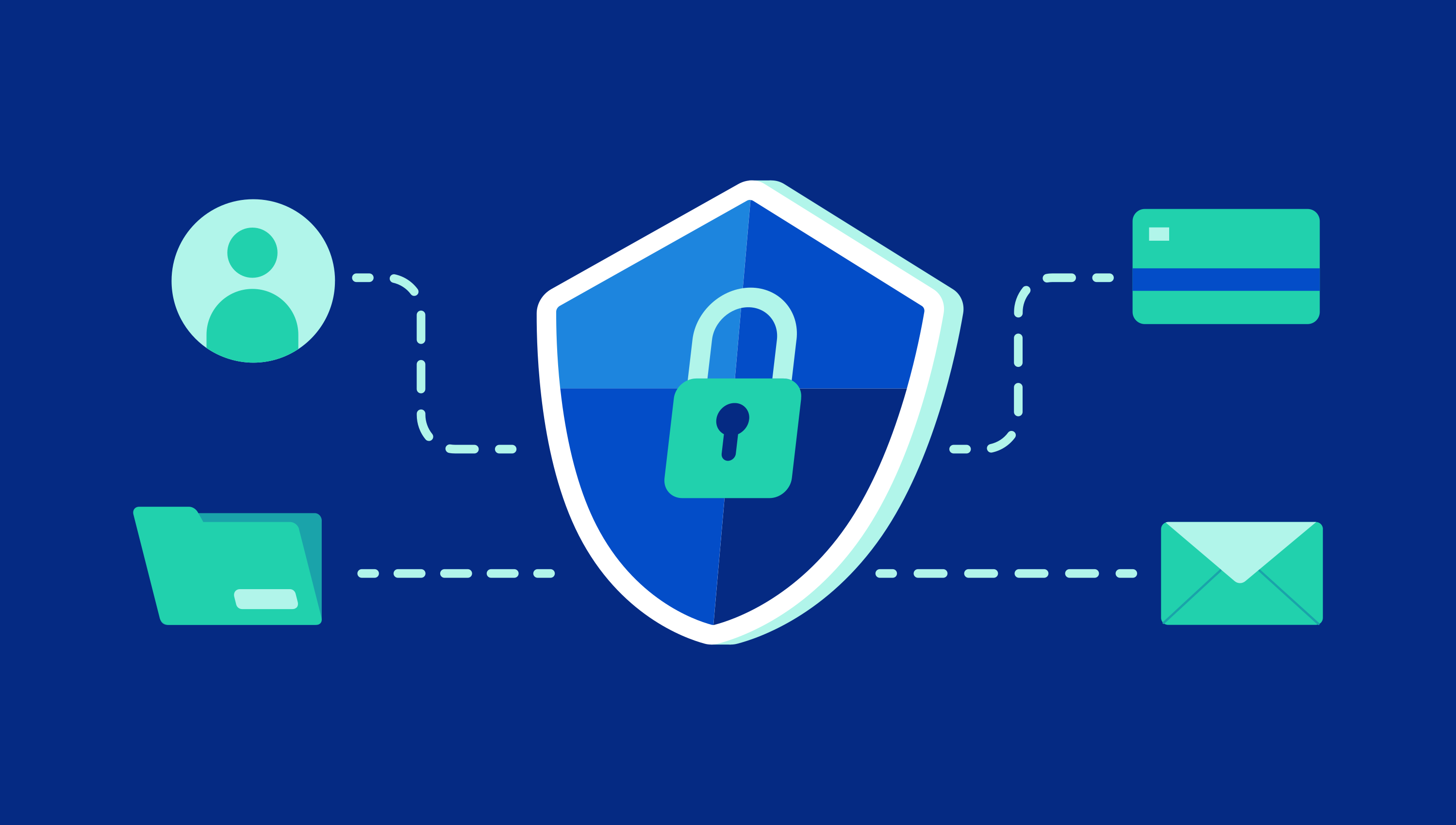 Stitch Workflow's technical details of implementing SOC2 controls