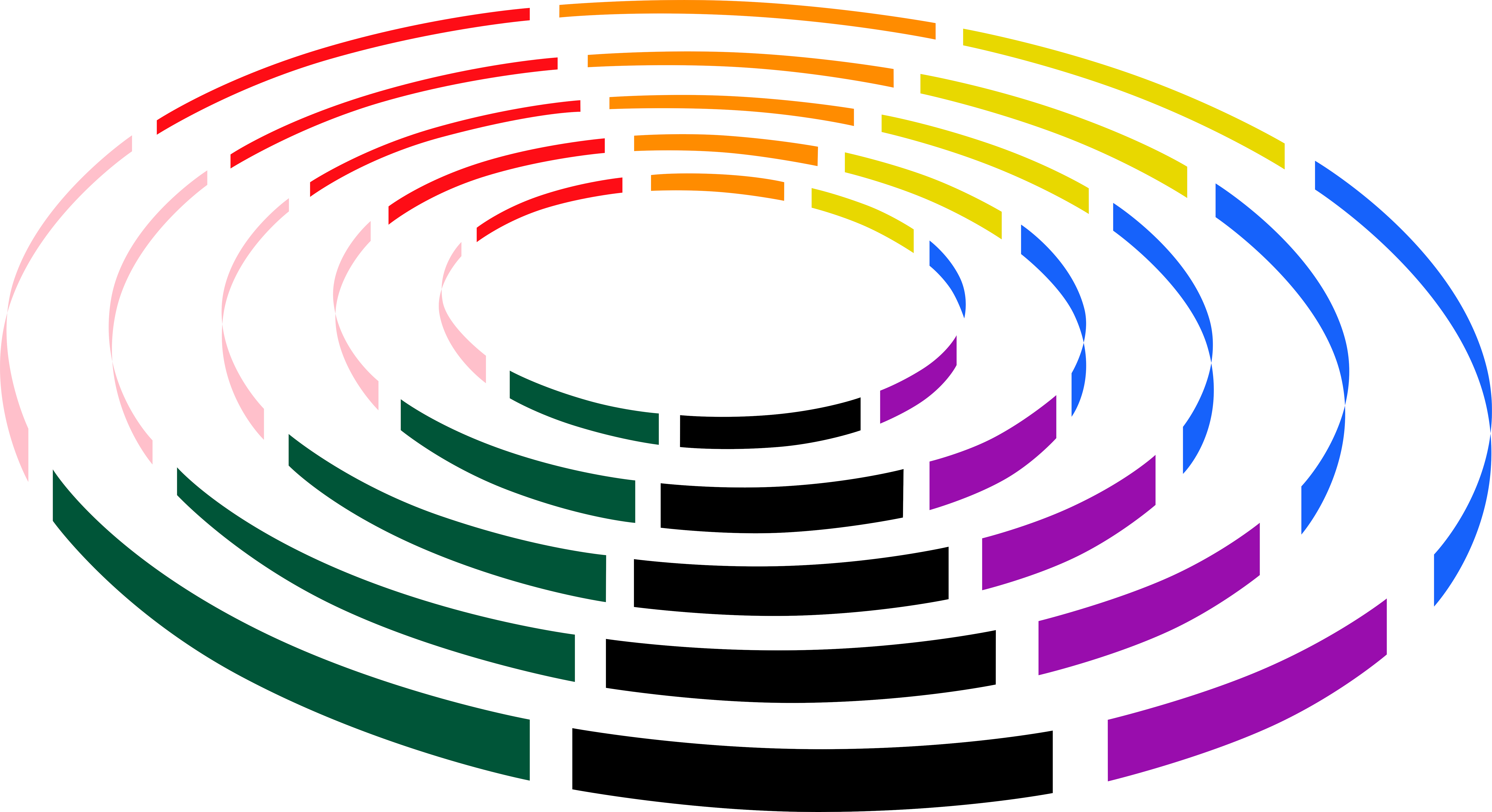 A rainbow circle with a white background