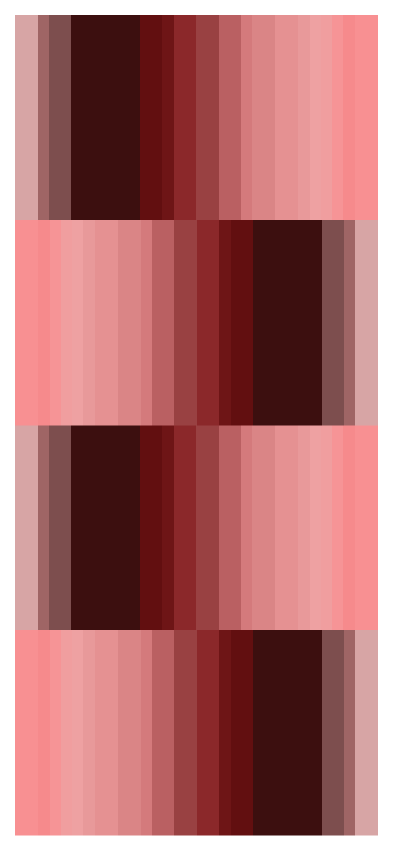 Four horizontal bands of vertical color gradients.