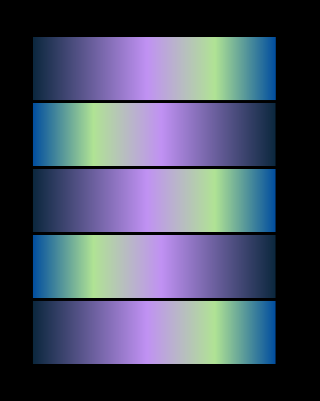 Fünf horizontale Verlaufsbalken auf schwarzem Hintergrund