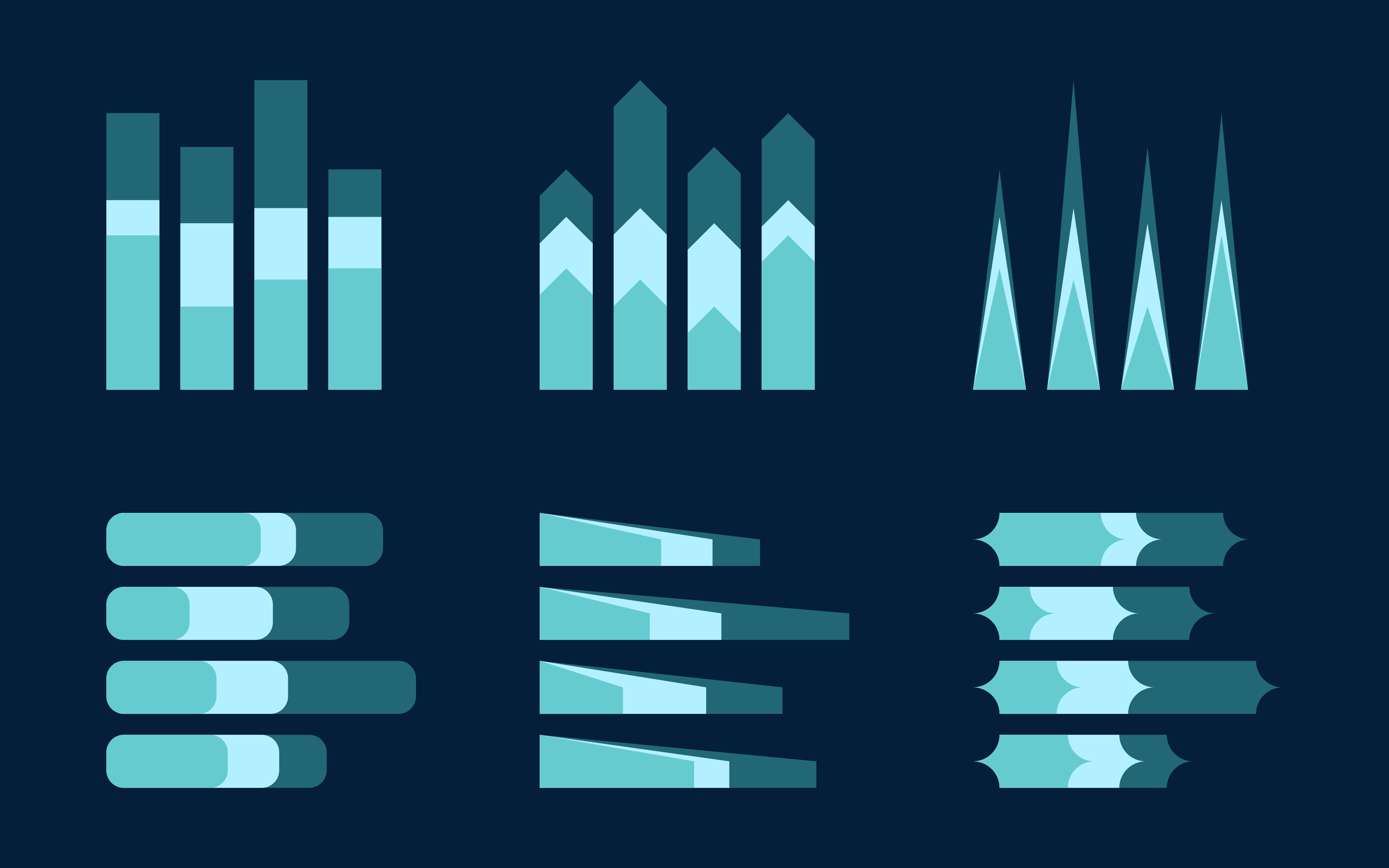 Six different types of bar and line graphs.