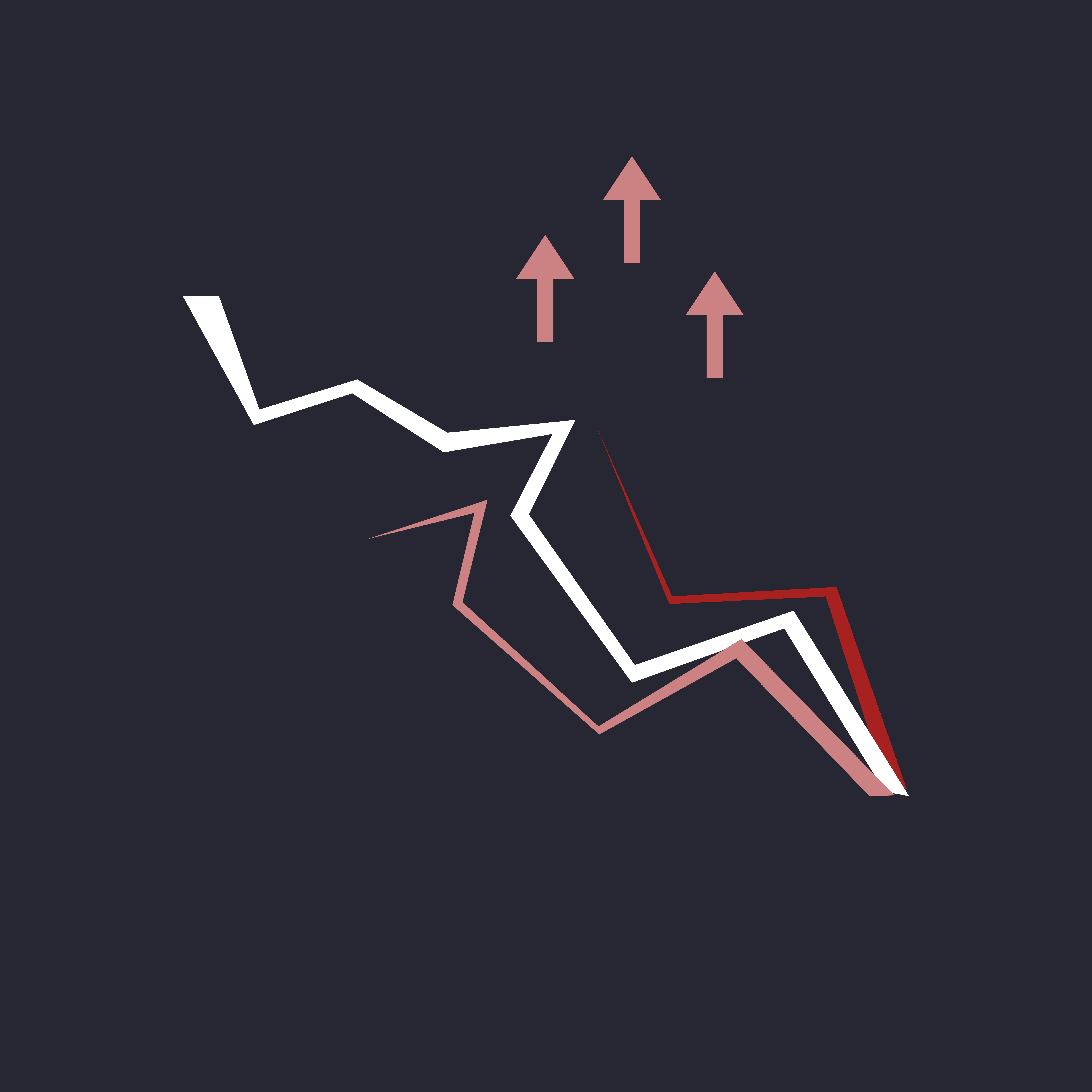 Financial graph showing upward trend with downward trends.