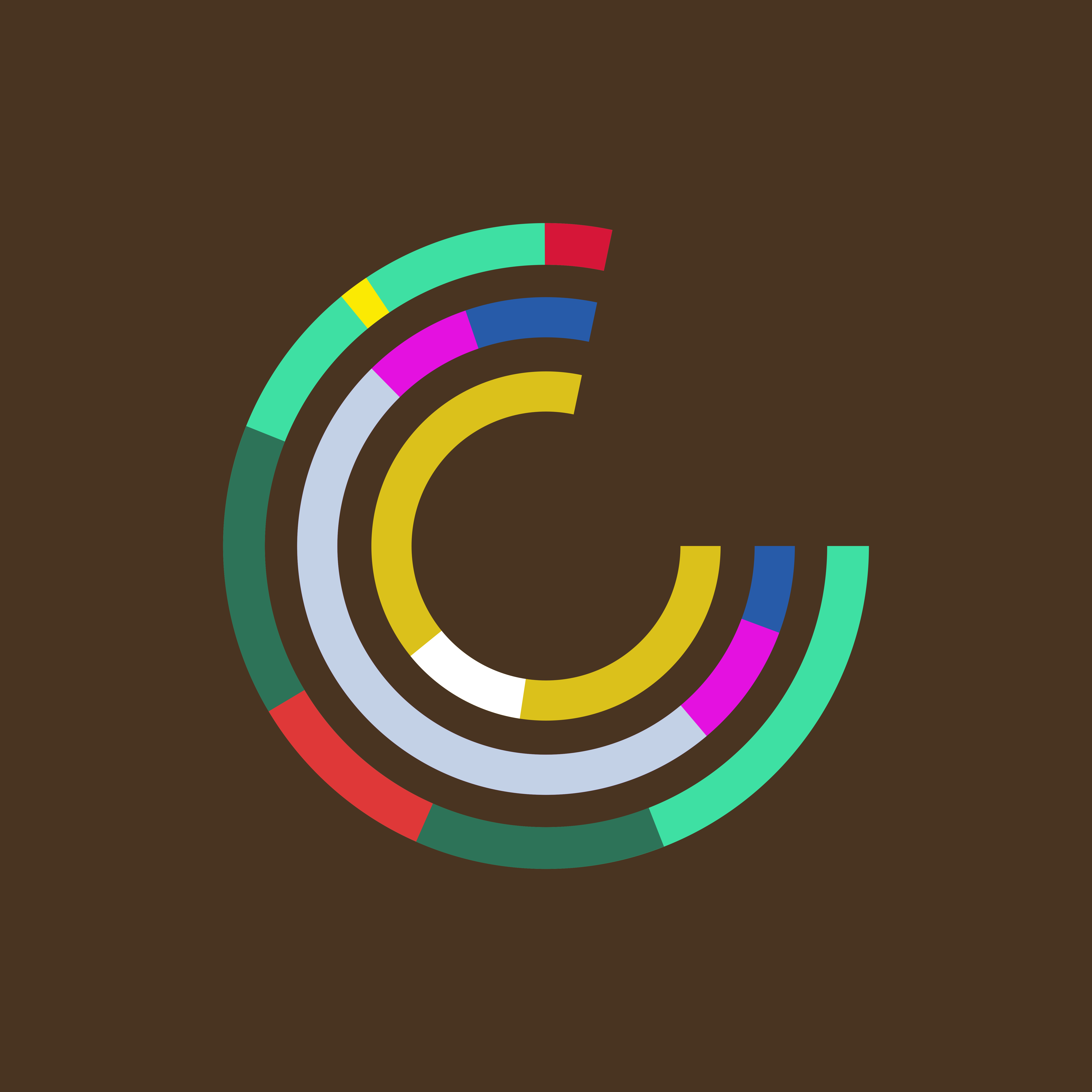 Círculos concêntricos com segmentos coloridos sobre fundo marrom