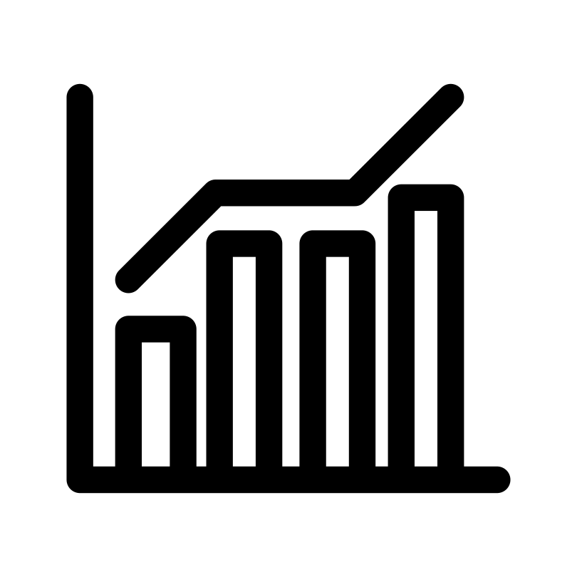 Balkendiagramm mit Symbol der Aufwärtstrendlinie