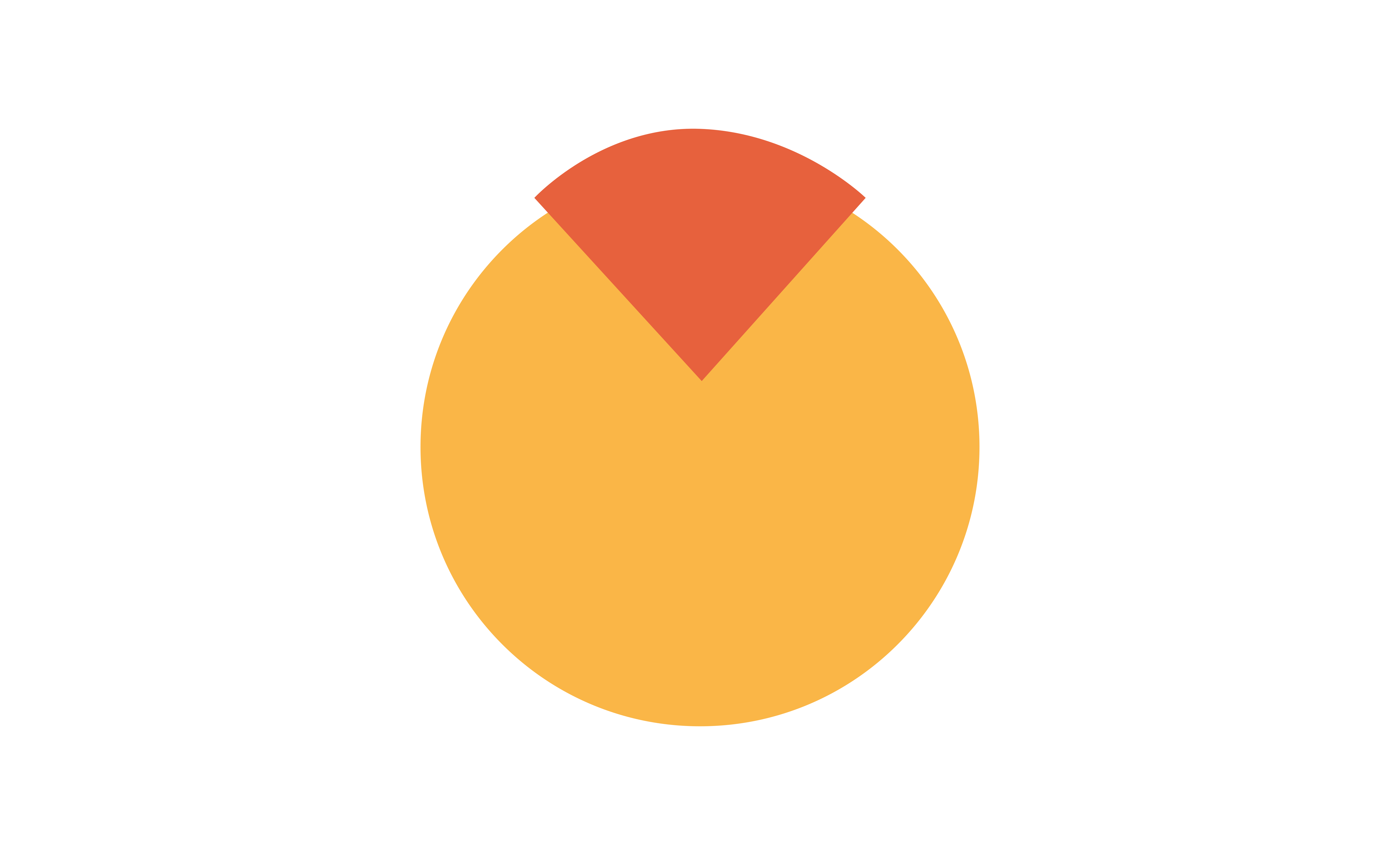 Un cercle jaune avec une tranche orange sur le dessus