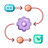 Diagrama de flujo de trabajo con engranajes, círculos y flechas