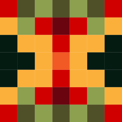 Una griglia di quadrati in rosso, arancione, giallo, verde e verde scuro