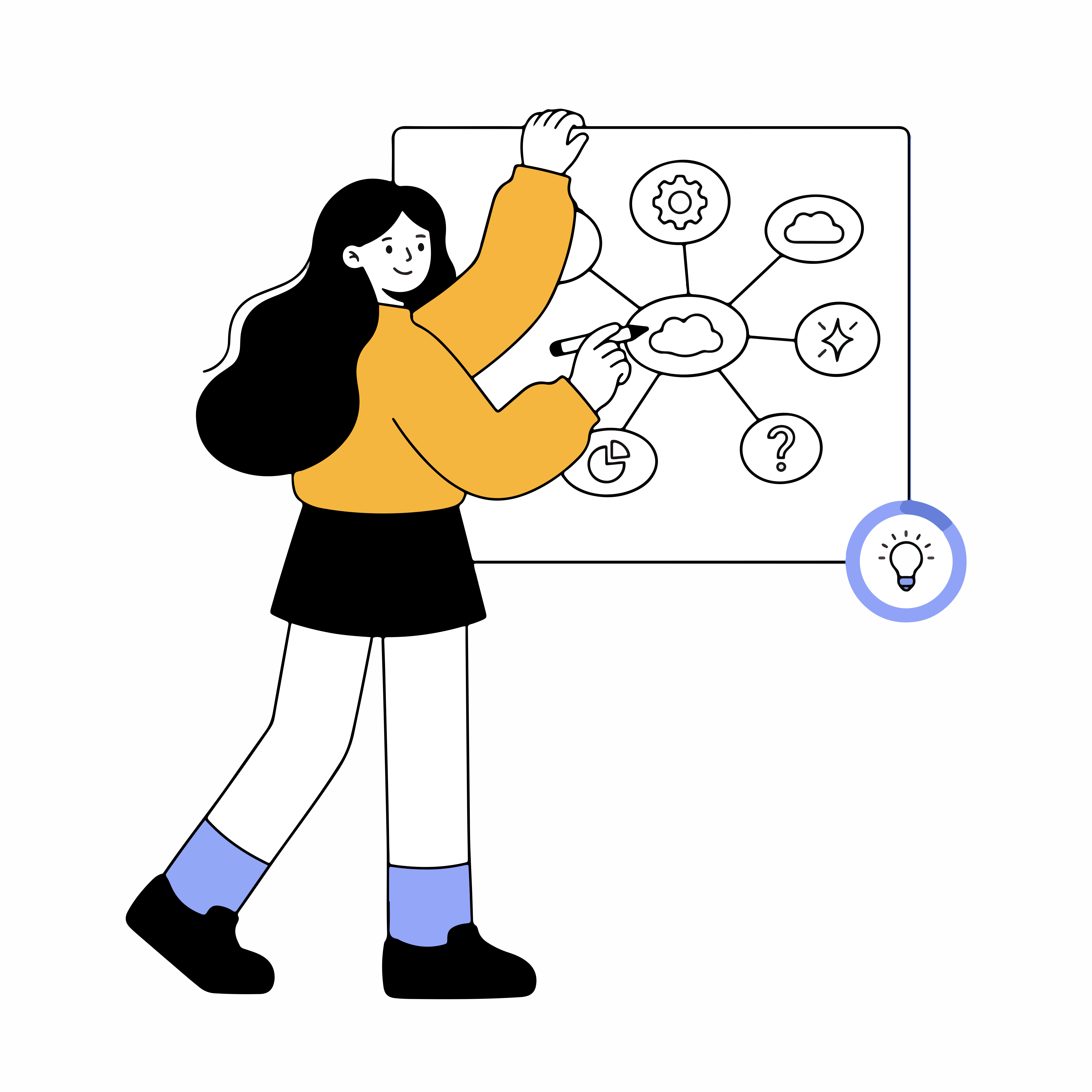 黄色いセーターを着た人がホワイトボードに雲の図を描いている