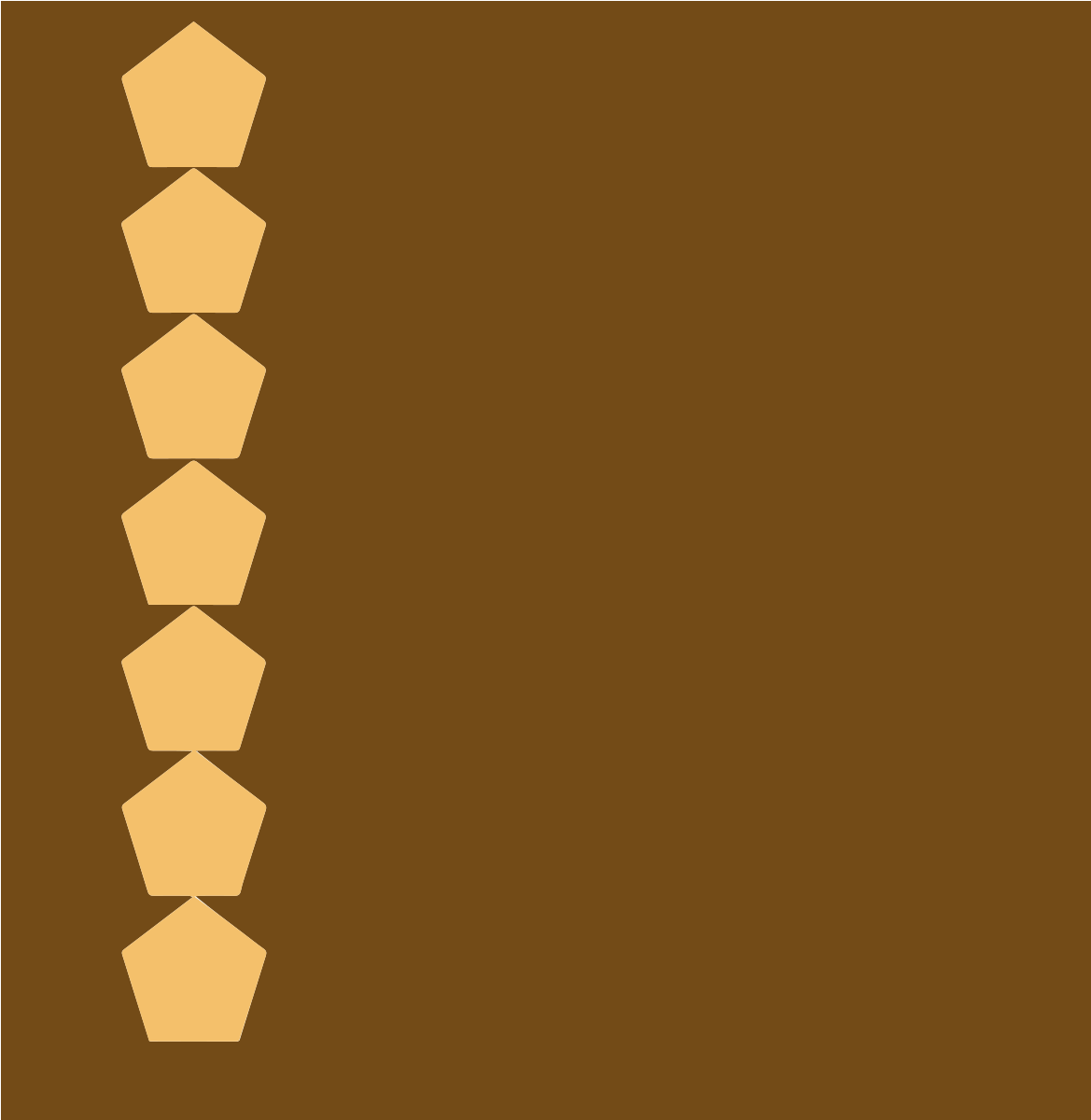 Una columna vertical de siete pentágonos de color naranja claro sobre un fondo marrón sólido